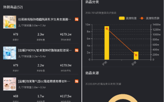 抖音100万粉丝真实收入500万粉丝的网红一月收入