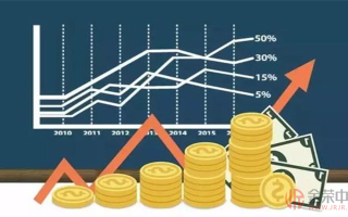 黄金投资收益免征企业所得税,黄金投资收益