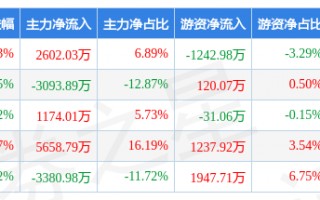 力量钻石今天最新消息的简单介绍