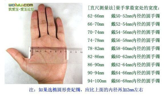 普及贴：翡翠手镯尺寸的测量方法(转载)-第3张图片-翡翠网