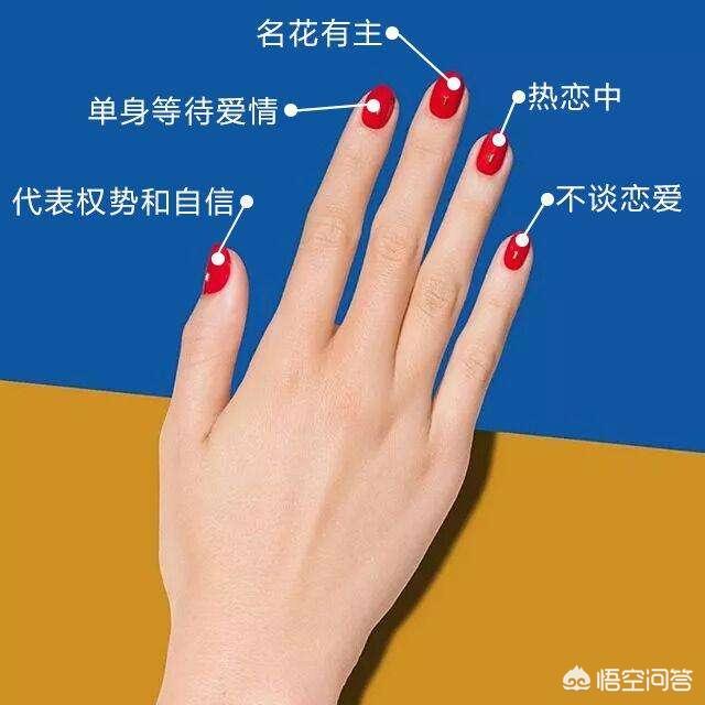 女士戒指如何戴？有什么学问？-第4张图片-翡翠网