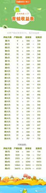 金蟾科技，咨询微信nana90116-第3张图片-翡翠网