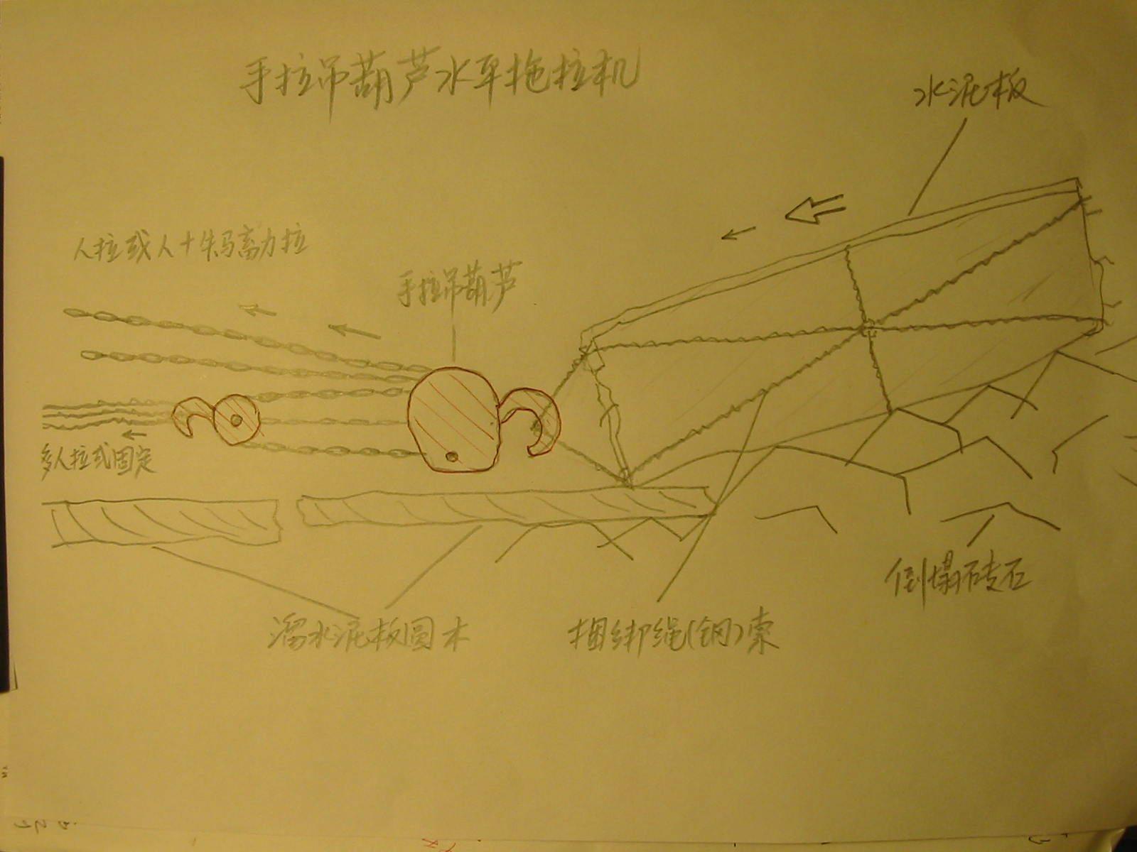 [寻亲祈福]	请四川的朋友转发《手拉吊葫芦可吊起汶川５吨水泥板》+手绘操作示意图给灾-第3张图片-翡翠网