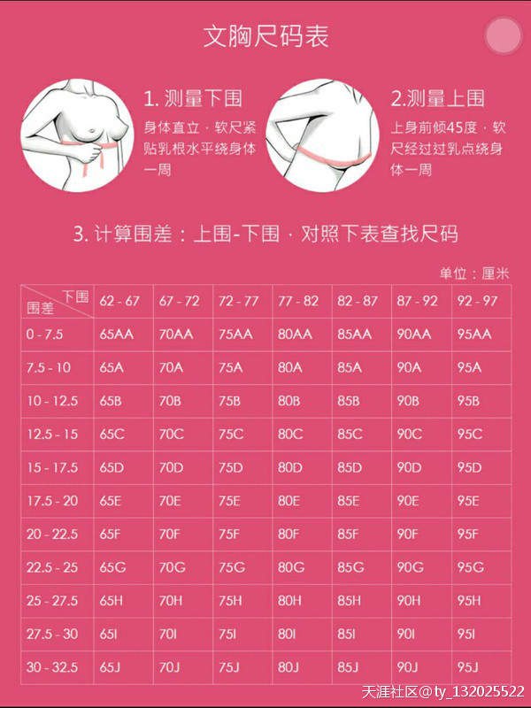 女人内衣尺码怎么选  2招不在让你被内衣销售员忽悠-第5张图片-翡翠网