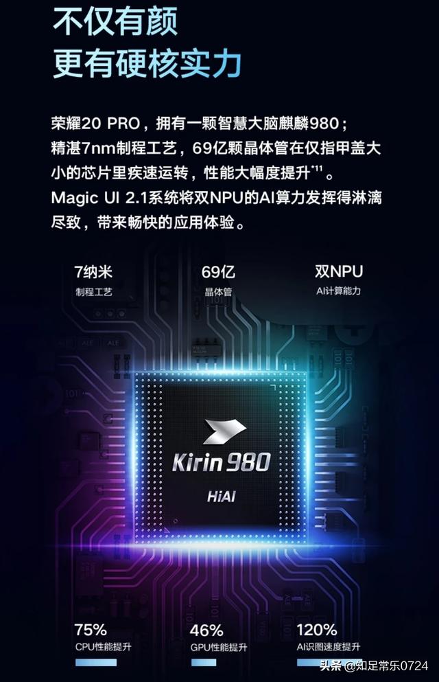 高三党第一次换手机，能耐久而且主要是拍照性能高，京东荣耀20pro8gb+256g 2459值得入吗？-第3张图片-翡翠网