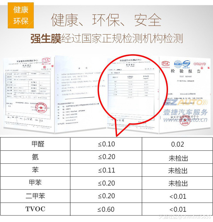 汽车玻璃贴膜哪种好？美国Johnson强生膜授权店专业汽车贴膜-第12张图片-翡翠网