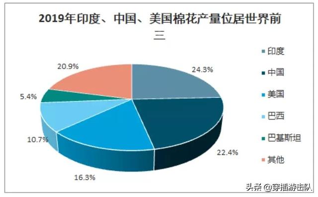 为什么人人都爱快时尚？-第12张图片-翡翠网