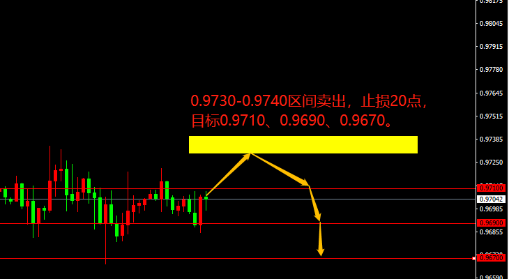 宗校立：CPI重磅来袭，小心点，市场可能要炸！-第1张图片-翡翠网