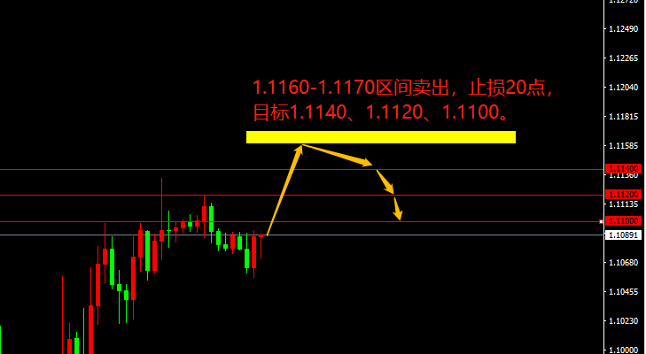 宗校立：CPI重磅来袭，小心点，市场可能要炸！-第2张图片-翡翠网