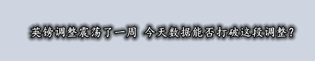 英镑调整震荡了一周 今天数据能否打破这段调整？-第1张图片-翡翠网