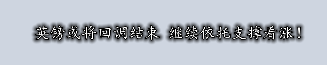 英镑或将回调结束 继续依托支撑看涨！-第1张图片-翡翠网