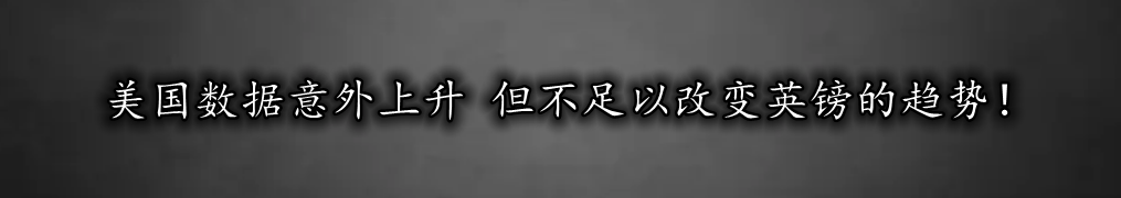 美国数据意外上升 但不足以改变英镑的趋势！-第1张图片-翡翠网