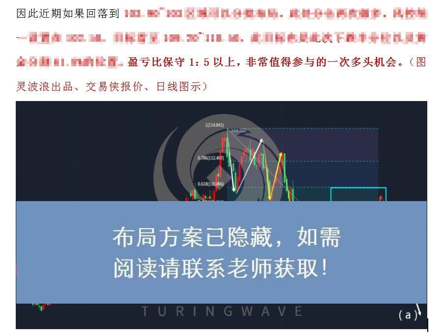 图灵波浪研报——美元跌势已尽、或大涨500点（波浪理论外汇篇）-第3张图片-翡翠网