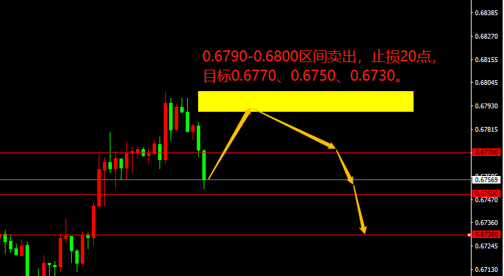 宗校立：美元跌入谷底，未来没希望了？-第2张图片-翡翠网