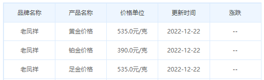 今日(12月22日)黄金价格多少?黄金价格今天多少一克?附国内品牌金店价格表-第5张图片-翡翠网