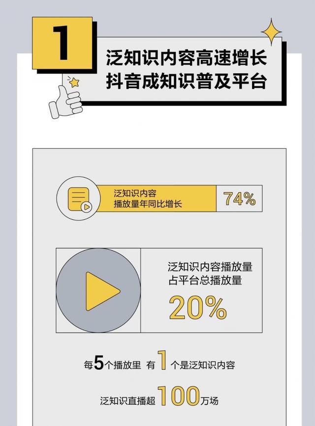 成色抖音短视频ios安装破解成色抖音短视频ios安装破解版下载-第2张图片-翡翠网