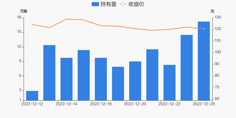 力量钻石高送转的时间力量钻石高送转-第1张图片-翡翠网