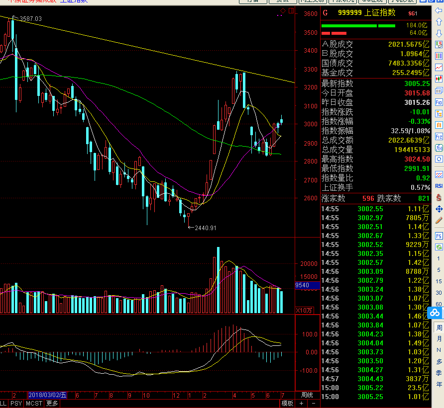 力量钻石股票买入的原因力量钻石股票买入的原因分析-第1张图片-翡翠网