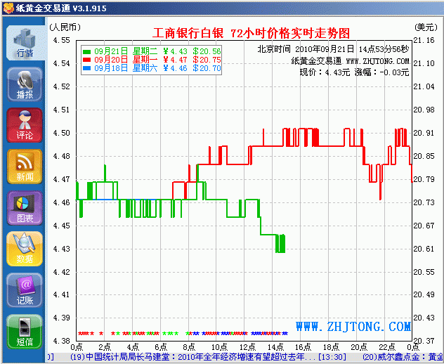 纸黄金交易通官方网,纸黄金交易通官网-第2张图片-翡翠网