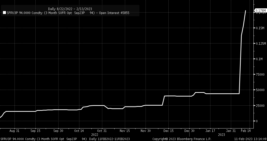 13张图证明美国CPI过热！一场重新定价的可怕信号：美股与黄金恐进一步下行-第12张图片-翡翠网