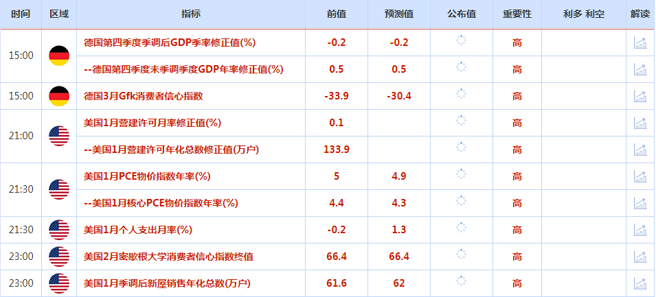 CWG资讯：美国初请失业金人数下降，给美元提供上涨动能-第1张图片-翡翠网