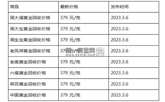 一克黄金多少钱,日本一克黄金多少钱-第1张图片-翡翠网