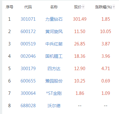 力量钻石上市价格力量钻石上市价格预测-第1张图片-翡翠网