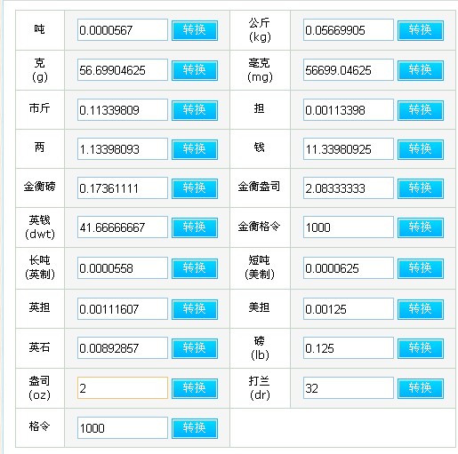 回收黄金多少钱一克2022,1盎司黄金等于多少克-第1张图片-翡翠网