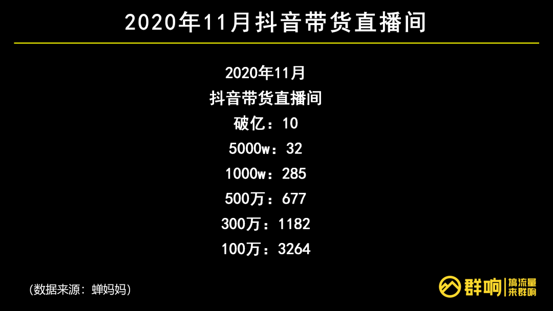 2021新版抖音极速版免费安装,抖音2021新版-第2张图片-翡翠网