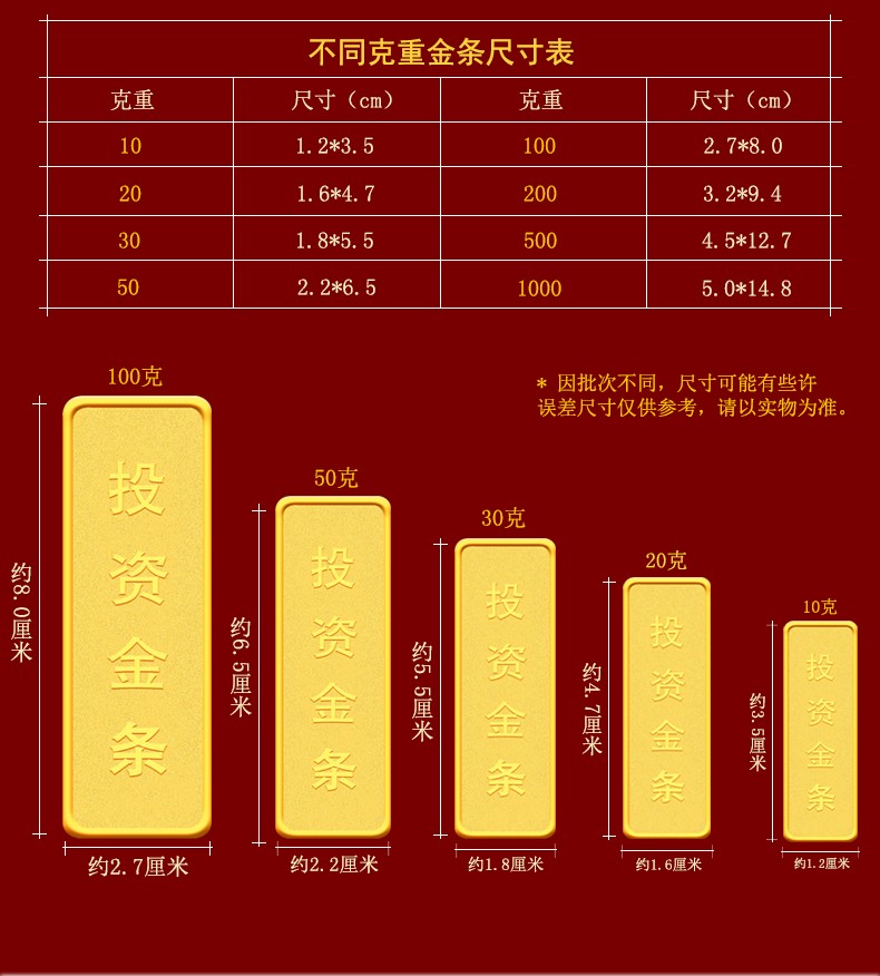 中国黄金今日回购价格,中国黄金今日回购价格是多少-第2张图片-翡翠网