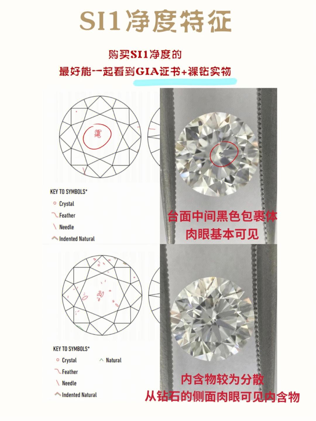 钻石内含物图解钻石内部的内含物有哪些类型-第1张图片-翡翠网