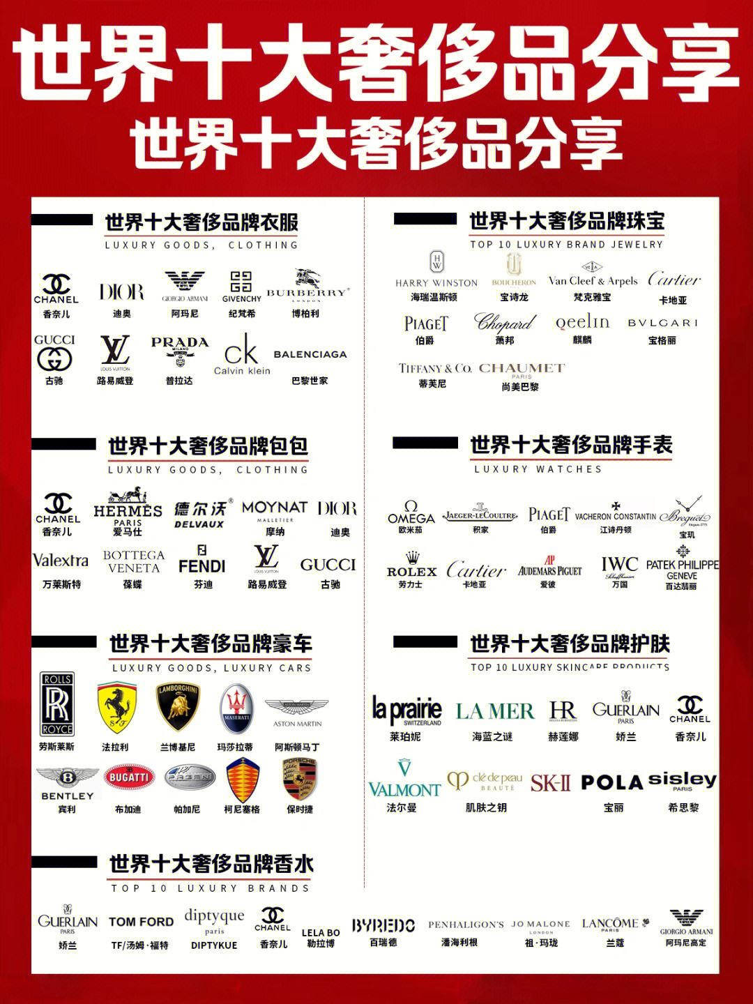 奢侈品牌排行榜奢侈品牌排行榜及标志-第2张图片-翡翠网