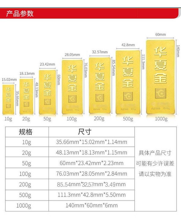 建行金条价格今天多少钱一克,工商银行50克金条价格-第1张图片-翡翠网