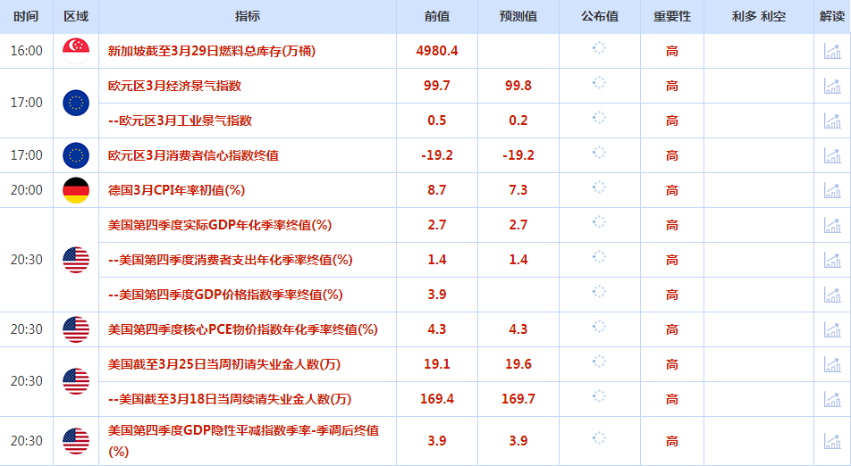 CWG资讯：在日本财政年度即将结束之际，周三日元遭遇抛售-第1张图片-翡翠网