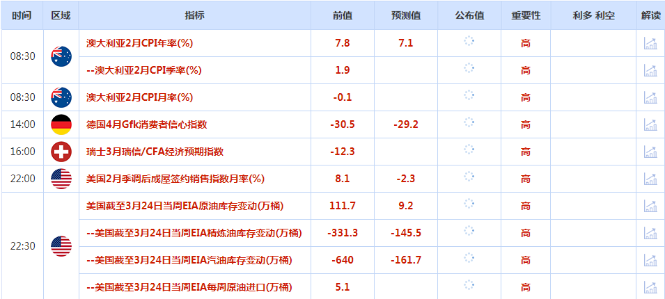 CWG资讯：美元兑一篮子货币周二连续第二天下跌，接近上周四触及的101.91的近七周低点-第1张图片-翡翠网