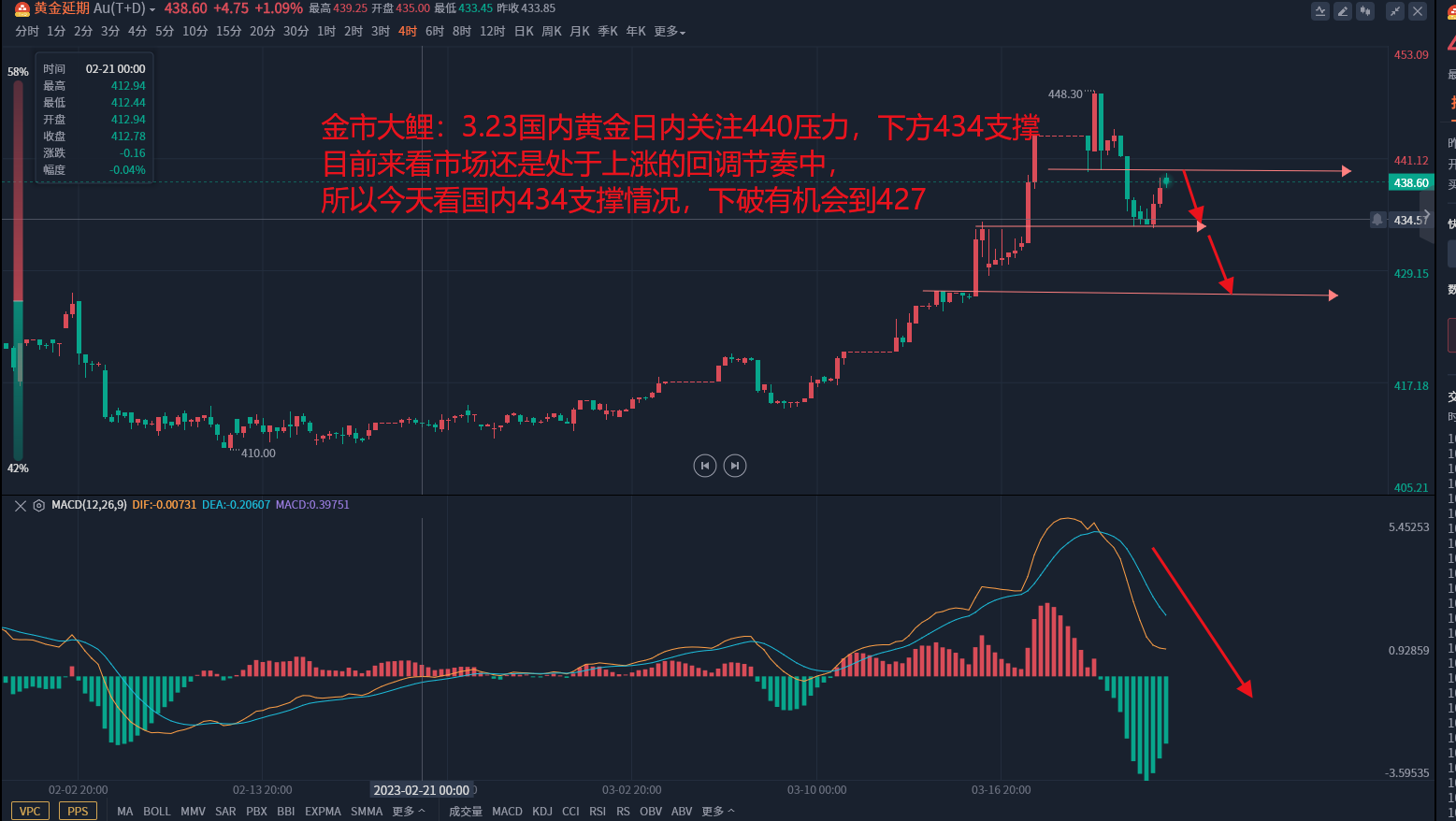 金市大鲤：美国年内降息概率不大，维持5%名义利率将成为常态-第6张图片-翡翠网