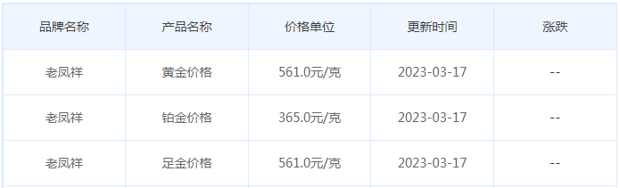 今日(3月17日)黄金价格多少?黄金价格今天多少一克?附国内品牌金店价格表-第5张图片-翡翠网