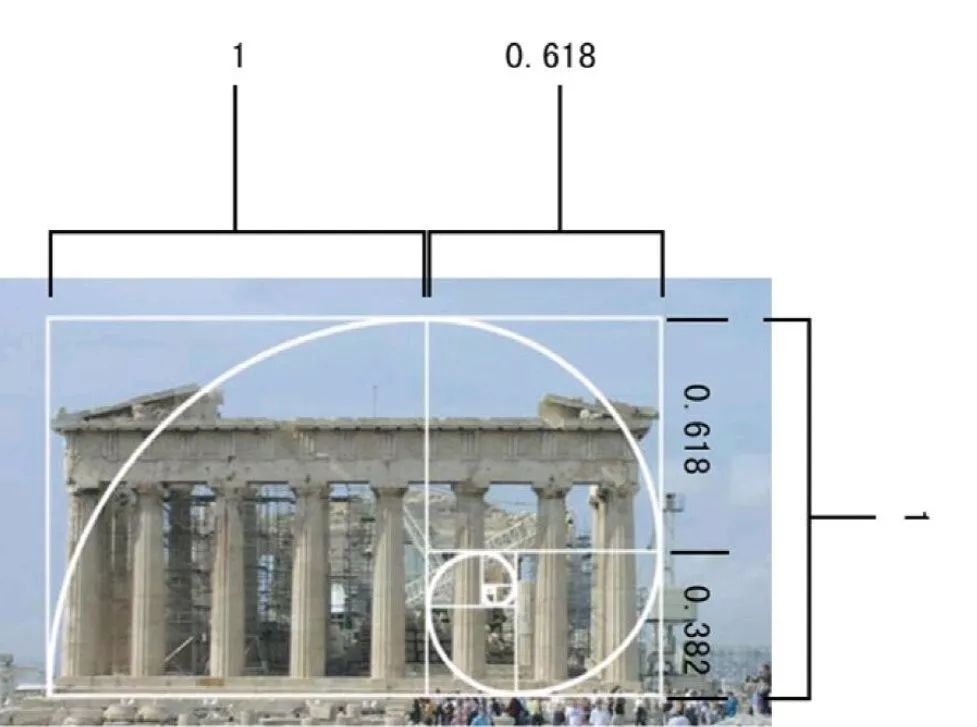 黄金比例黄金比例分割-第1张图片-翡翠网