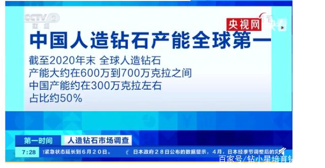 培育钻石骗局培育钻石为什么不建议买-第2张图片-翡翠网