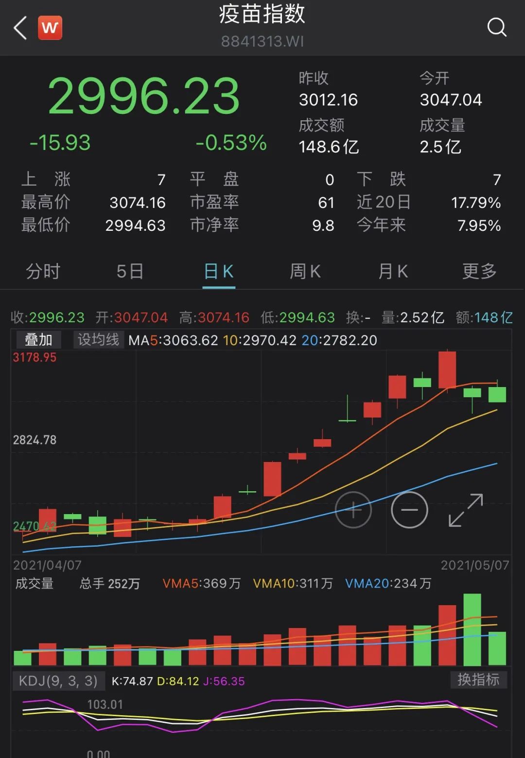 培育钻石股票有哪些培育钻石股票-第2张图片-翡翠网