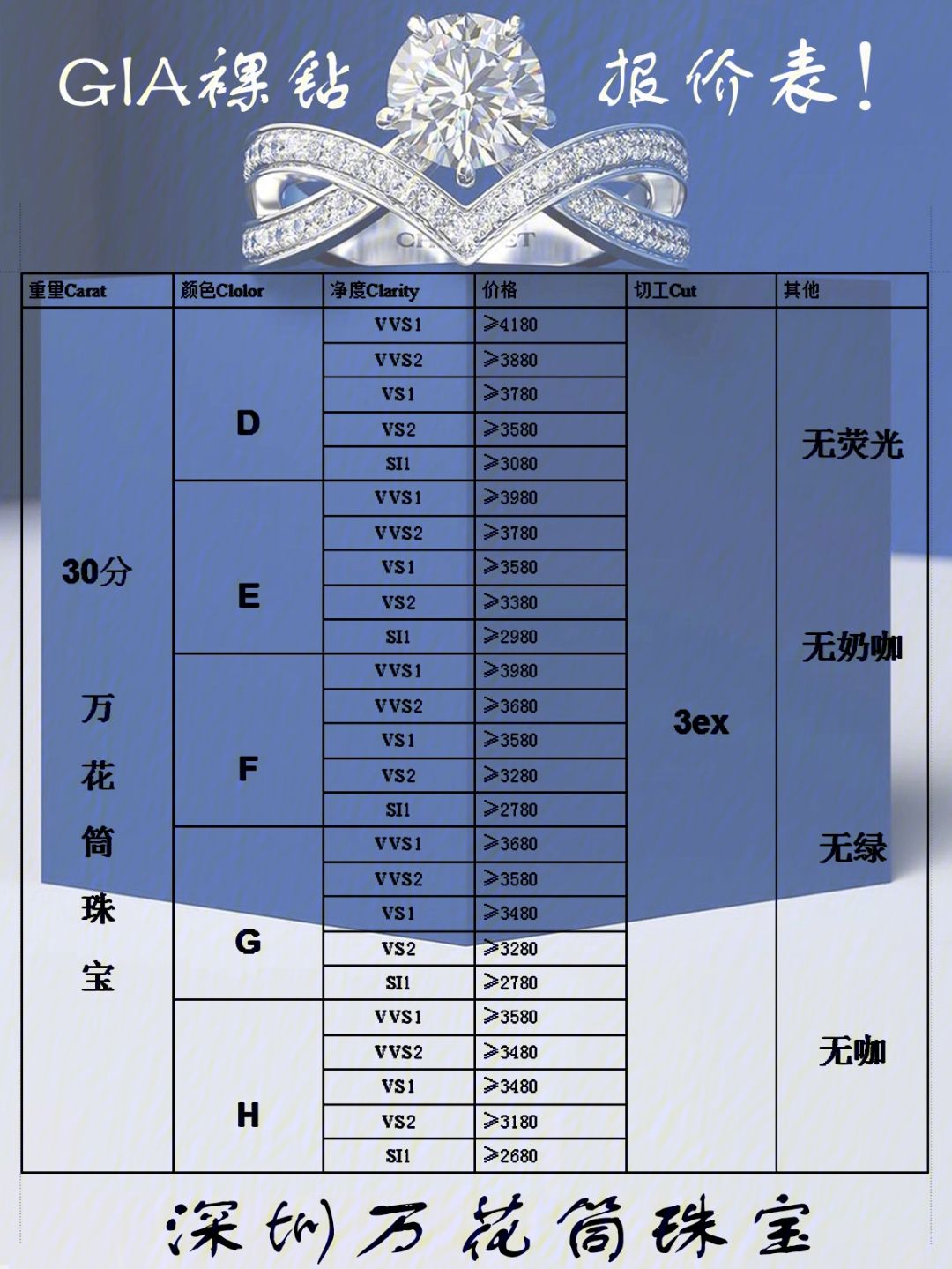 一克拉钻石值多少钱人民币,一克拉钻石多少钱人民币-第2张图片-翡翠网