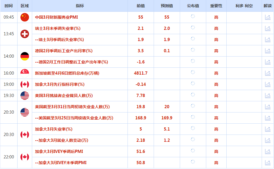 CWG资讯：美元周三上涨，从触及的两个月低点回升，因为投资者在周五重要的美国非农就业报告-第1张图片-翡翠网