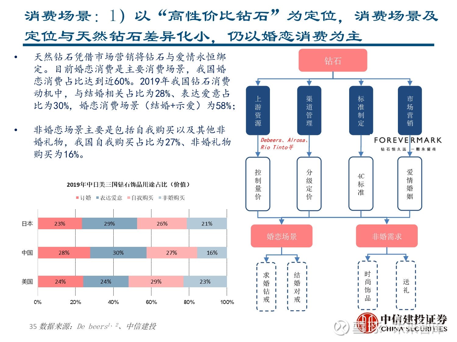 力量钻石定增40亿,力量钻石定增40亿是多少-第2张图片-翡翠网