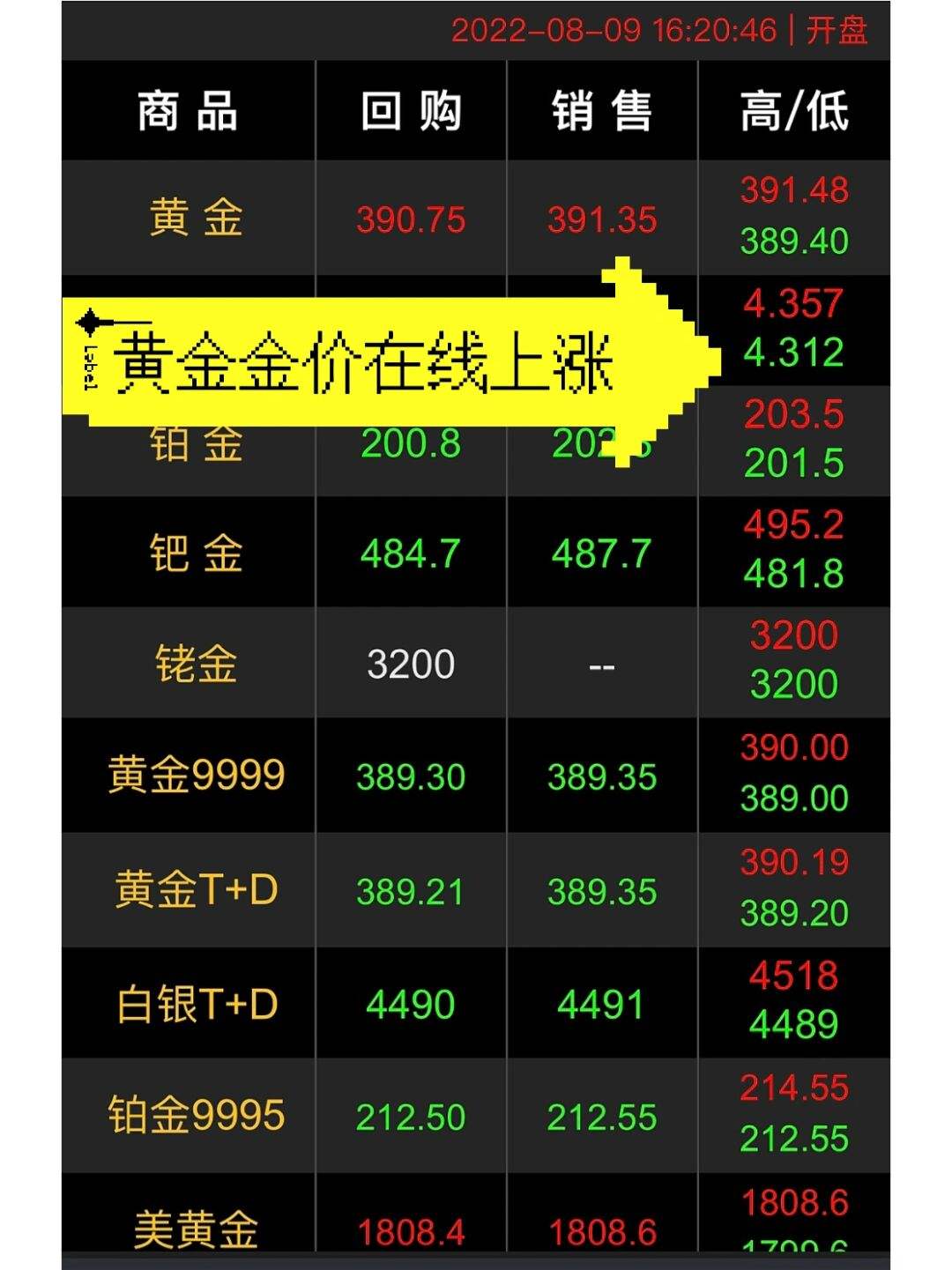 5g黄金回收价格多少钱一克今日5g黄金回收价格多少钱一克-第2张图片-翡翠网