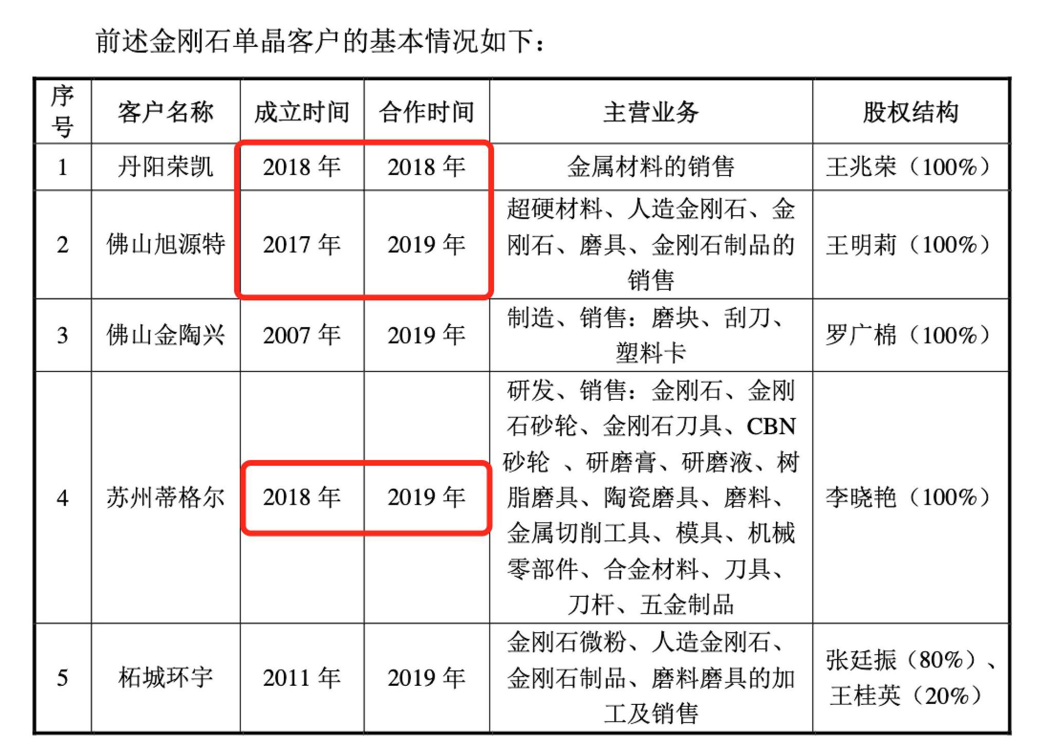 力量钻石最新消息官网力量钻石最新消息-第2张图片-翡翠网