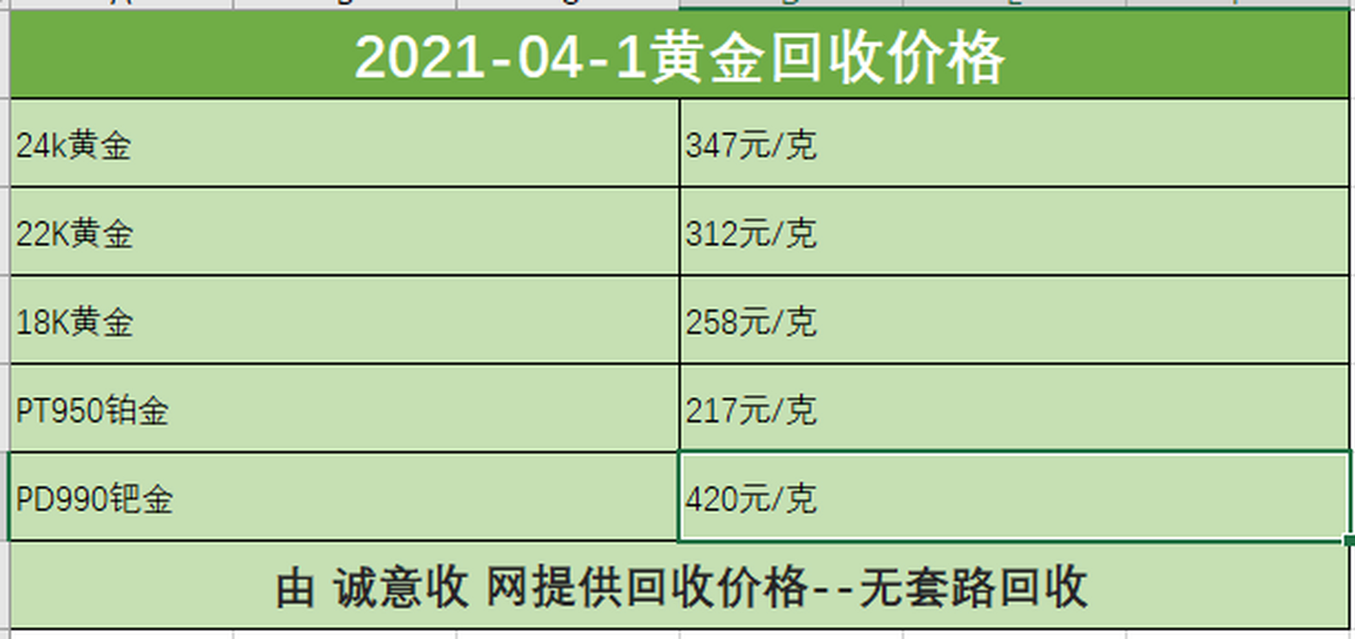 黄金回收价格查询官网2022年12月,黄金回收价格查询官网-第2张图片-翡翠网