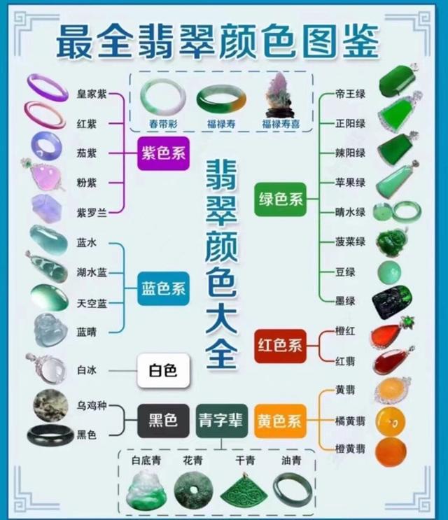 翡翠基础知识站翡翠基础知识视频教程-第1张图片-翡翠网