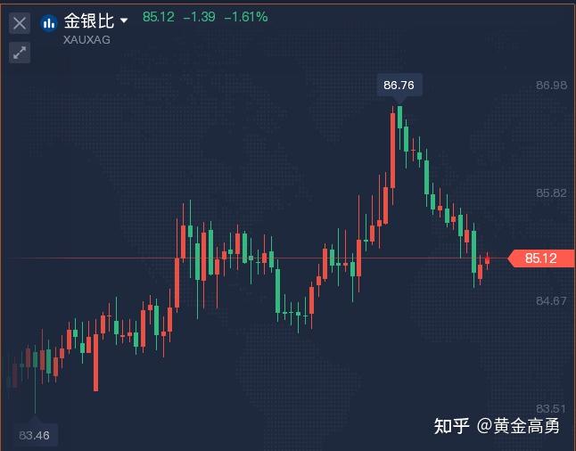 2022年黄金将暴涨2022年黄金暴涨-第1张图片-翡翠网