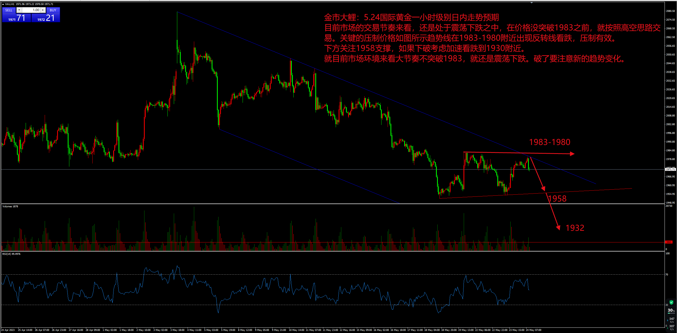 金市大鲤：美联储货币会议纪要会说些什么，黄金市场又将出现那些风险-第5张图片-翡翠网