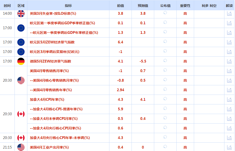 CWG资讯：美元周一从五周高位回落，因为投资者在上周美元上涨后进行盘整-第1张图片-翡翠网